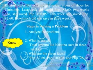 Kristina saves her extra money to buy a pair of shoes for Christmas. Last week she saved Php. 82.60; two weeks ago, she saved Php. 100.05. This week she saved Php. 92.60. How much did she save in three weeks? Steps in Solving a Problem 1. Analyze the problem 2. What is asked?   Total amount did Kristina save in three      weeks. 3. What are the given facts?   Php. 82.60, Php. 100.05, and Php. 96.10 Know 