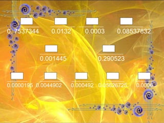 __________   ___________  ___________   __________  0. 7537344  0.0132   0.0003  0.08537832 ___________   ___________ 0.001445   0.290523 _________  __________  _________  ________  ________ 0.0000195  0.0044902  0.000492  0.05626725  0.0006 