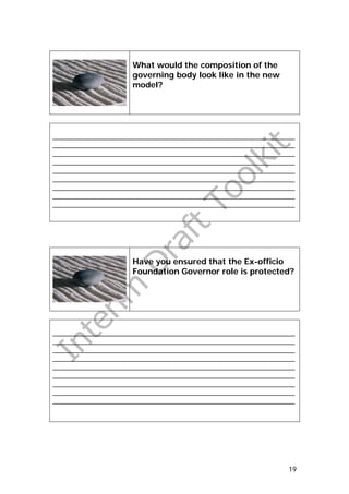 What would the composition of the
                    governing body look like in the new
                    model?




_______________________________________________________________
_______________________________________________________________
_______________________________________________________________
_______________________________________________________________
_______________________________________________________________
_______________________________________________________________
_______________________________________________________________
_______________________________________________________________
_______________________________________________________________




                    Have you ensured that the Ex-officio
                    Foundation Governor role is protected?




_______________________________________________________________
_______________________________________________________________
_______________________________________________________________
_______________________________________________________________
_______________________________________________________________
_______________________________________________________________
_______________________________________________________________
_______________________________________________________________
_______________________________________________________________




                                                             19
 