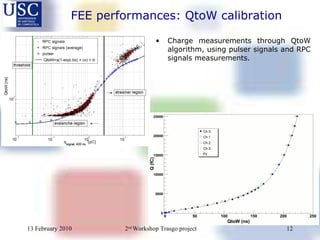 Charge measurements through QtoW algorithm, using pulser signals and RPC signals measurements. FEE performances: QtoW calibration Streamer region Avalanche region 