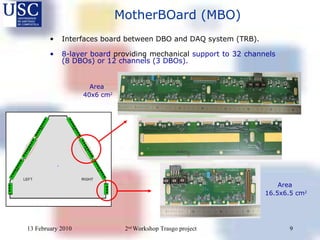MotherBOard (MBO) Interfaces board between DBO and DAQ system (TRB). 8-layer board  providing mechanical  support to 32 channels (8 DBOs) or 12 channels (3 DBOs). Area  40x6 cm 2 Area  16.5x6.5 cm 2 
