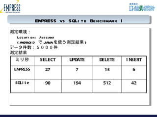 組み込みDb empressのご紹介 | PPT