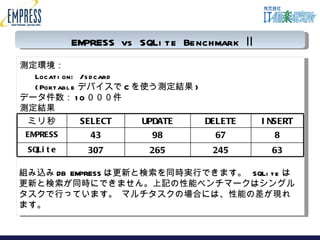 組み込みDb empressのご紹介 | PPT