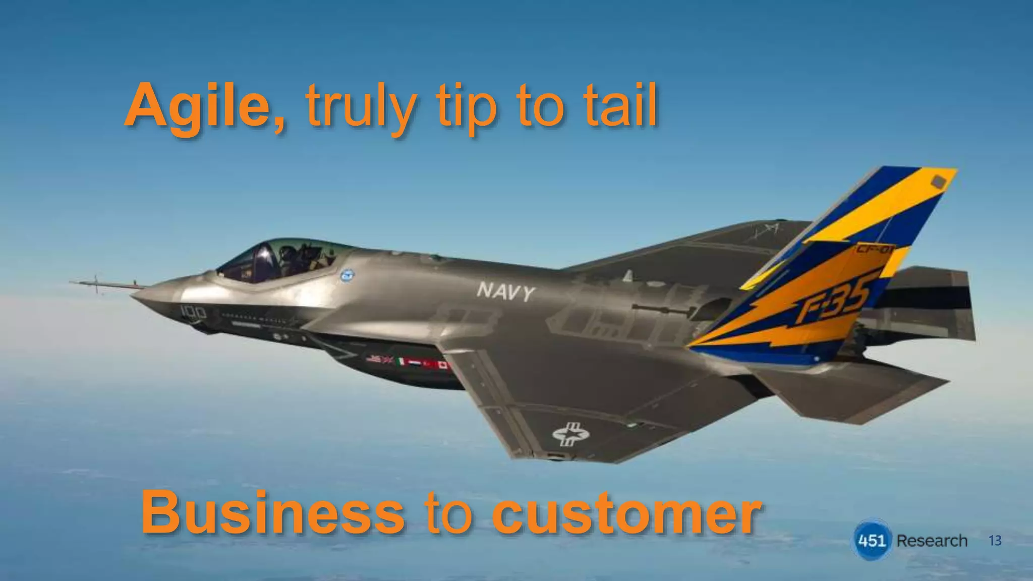 13
Agile, truly tip to tail
Business to customer
 