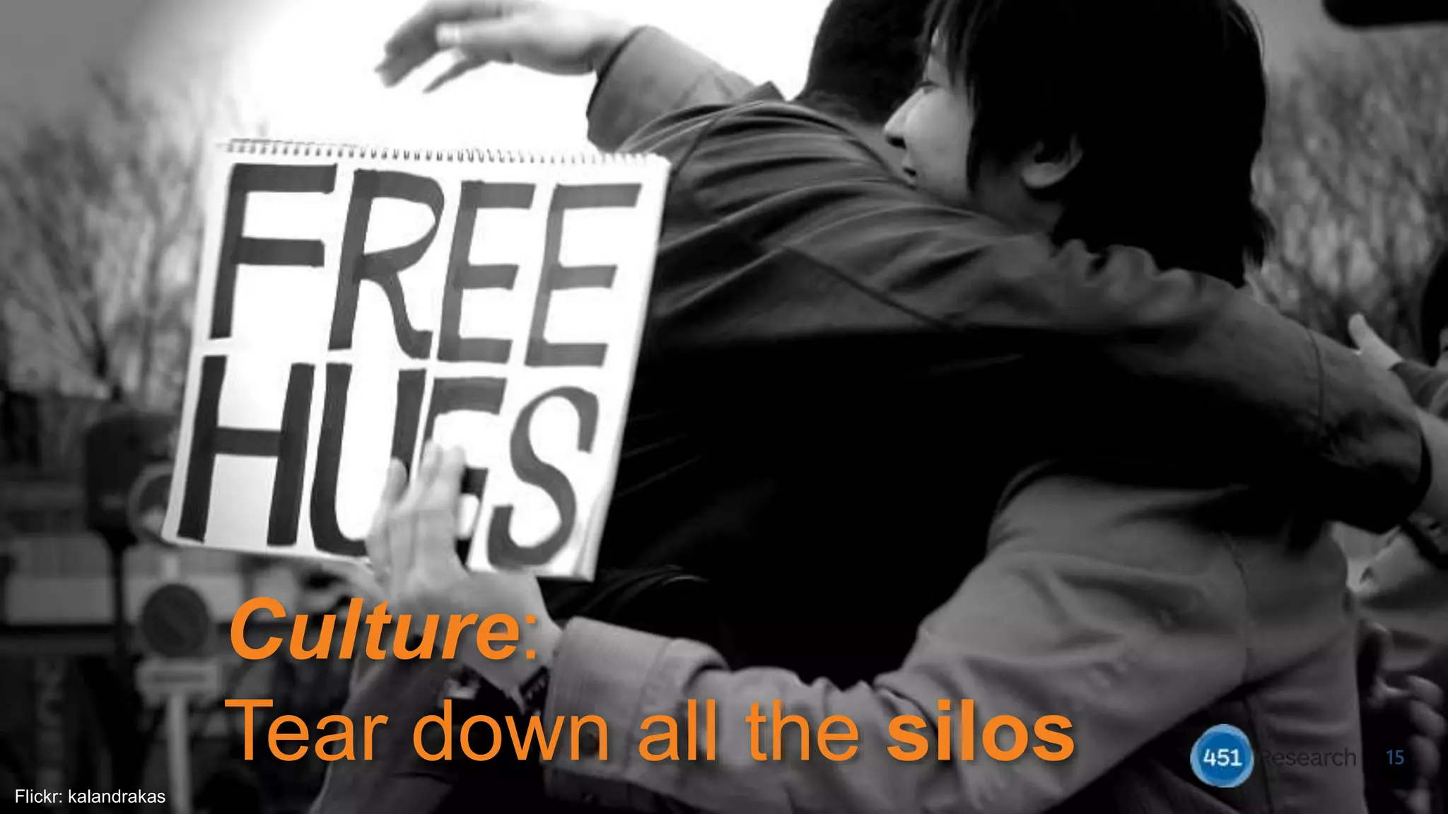 15
Culture:
Tear down all the silos
Flickr: kalandrakas
 