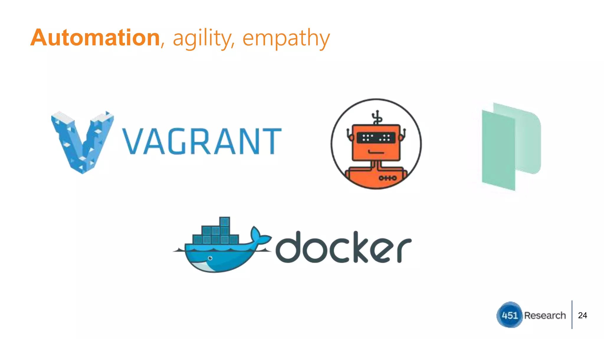 Automation, agility, empathy
24
 