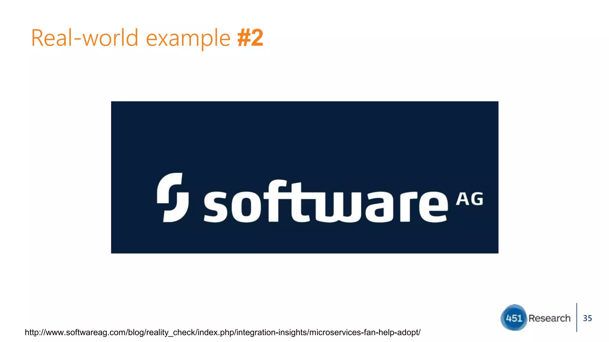 Real-world example #2
35
http://www.softwareag.com/blog/reality_check/index.php/integration-insights/microservices-fan-help-adopt/
 