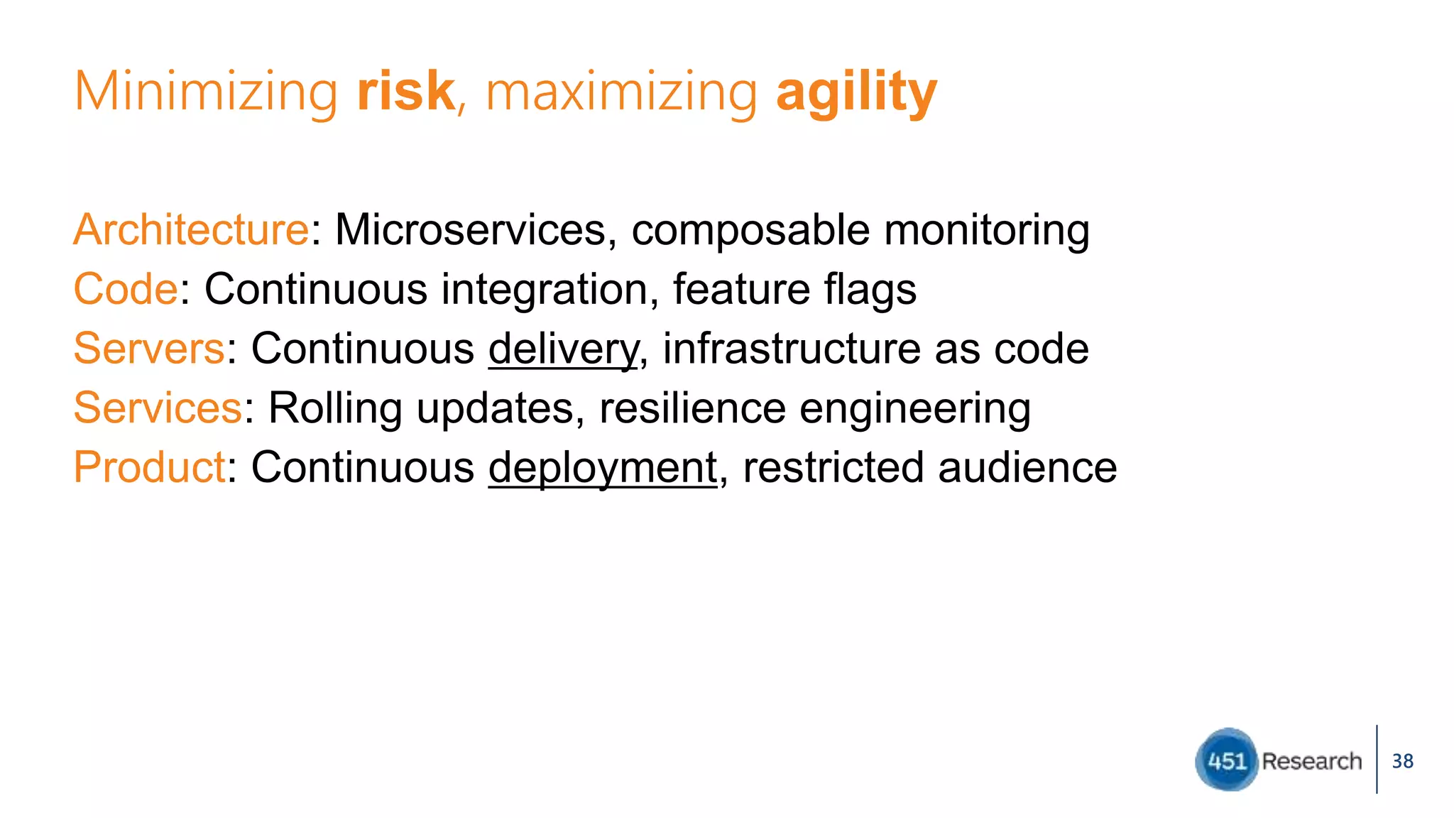 Minimizing risk, maximizing agility
Architecture: Microservices, composable monitoring
Code: Continuous integration, feature flags
Servers: Continuous delivery, infrastructure as code
Services: Rolling updates, resilience engineering
Product: Continuous deployment, restricted audience
38
 