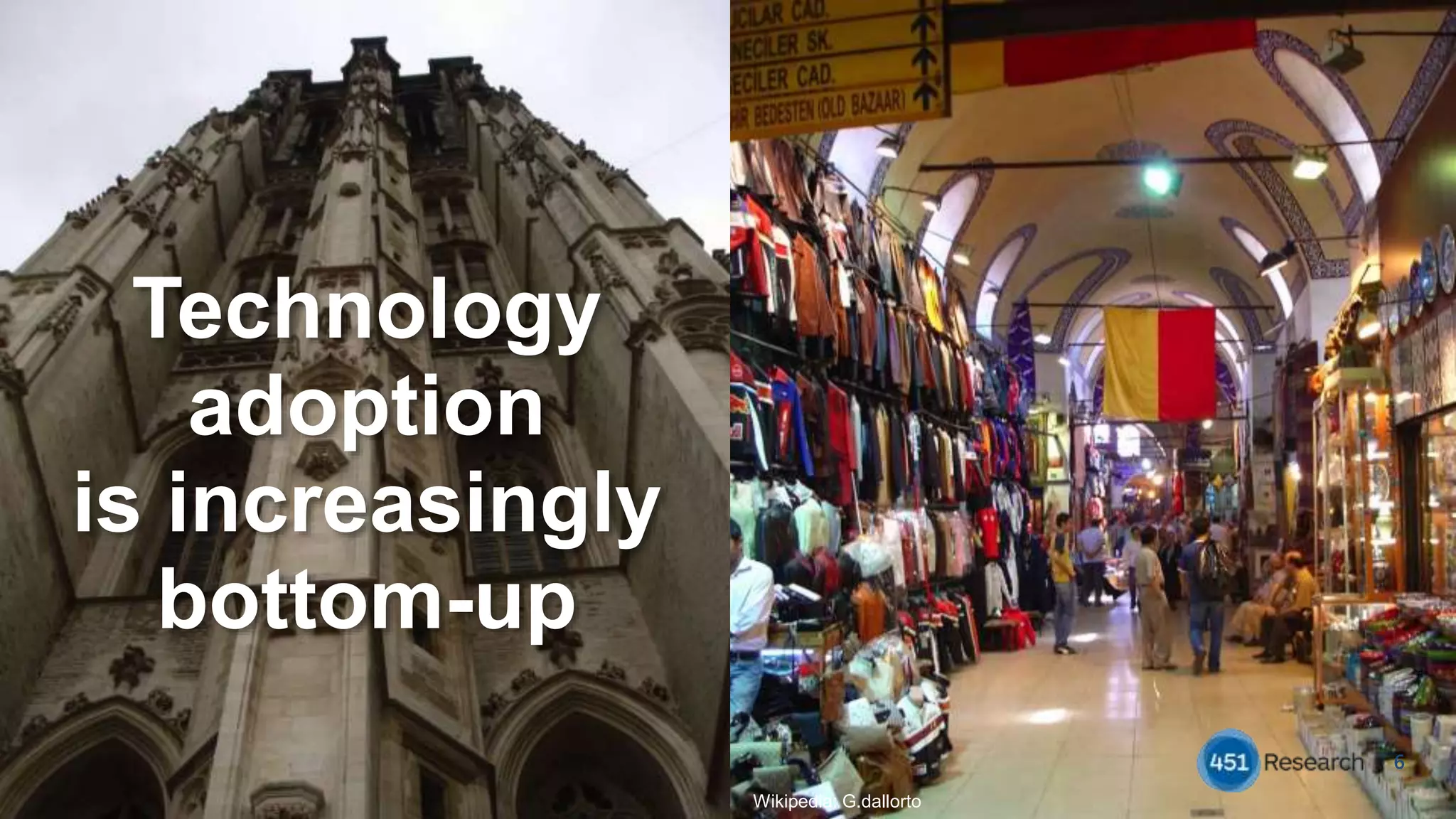 Technology
adoption
is increasingly
bottom-up
6
Wikipedia: G.dallorto
 