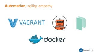 Automation, agility, empathy
24
 