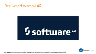 Real-world example #2
35
http://www.softwareag.com/blog/reality_check/index.php/integration-insights/microservices-fan-help-adopt/
 