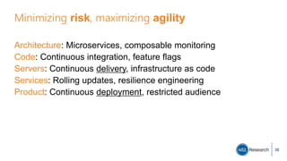Minimizing risk, maximizing agility
Architecture: Microservices, composable monitoring
Code: Continuous integration, feature flags
Servers: Continuous delivery, infrastructure as code
Services: Rolling updates, resilience engineering
Product: Continuous deployment, restricted audience
38
 