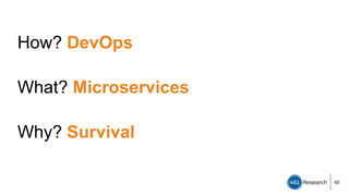 How? DevOps
What? Microservices
Why? Survival
40
 