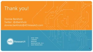 41
Thank you!
Donnie Berkholz
Twitter: @dberkholz
donnie.berkholz@451research.com
 