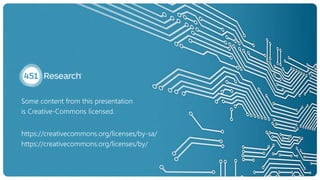 Some content from this presentation
is Creative-Commons licensed.
https://creativecommons.org/licenses/by-sa/
https://creativecommons.org/licenses/by/
42
 