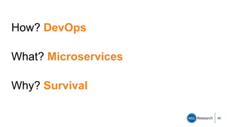 DevOps, containers & microservices: Separating the hype from the reality