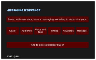 Messaging Workshop

Armed with user data, have a messaging workshop to determine your:



                      Voice and
...