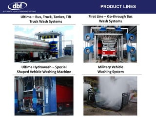 PRODUCT LINES
AUTOMATIC VEHICLE WASHING SYSTEMS
Ultima – Bus, Truck, Tanker, TIR
Truck Wash Systems
Firat Line – Go-through Bus
Wash Systems
Ultima Hydrowash – Special
Shaped Vehicle Washing Machine
Military Vehicle
Washing System
 