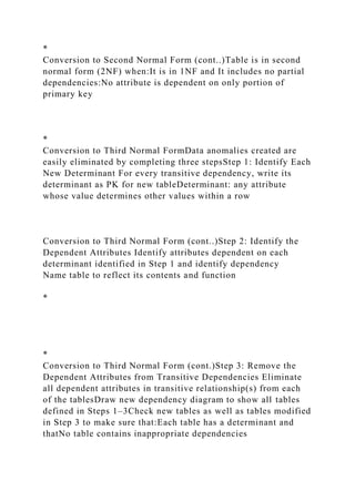 *
Conversion to Second Normal Form (cont..)Table is in second
normal form (2NF) when:It is in 1NF and It includes no partial
dependencies:No attribute is dependent on only portion of
primary key
*
Conversion to Third Normal FormData anomalies created are
easily eliminated by completing three stepsStep 1: Identify Each
New Determinant For every transitive dependency, write its
determinant as PK for new tableDeterminant: any attribute
whose value determines other values within a row
Conversion to Third Normal Form (cont..)Step 2: Identify the
Dependent Attributes Identify attributes dependent on each
determinant identified in Step 1 and identify dependency
Name table to reflect its contents and function
*
*
Conversion to Third Normal Form (cont.)Step 3: Remove the
Dependent Attributes from Transitive Dependencies Eliminate
all dependent attributes in transitive relationship(s) from each
of the tablesDraw new dependency diagram to show all tables
defined in Steps 1–3Check new tables as well as tables modified
in Step 3 to make sure that:Each table has a determinant and
thatNo table contains inappropriate dependencies
 