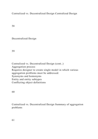 Centralized vs. Decentralized Design Centralized Design
58
Decentralized Design
59
Centralized vs. Decentralized Design (cont..)
Aggregation process
Requires designer to create single model in which various
aggregation problems must be addressed:
Synonyms and homonyms
Entity and entity subtypes
Conflicting object definitions
60
Centralized vs. Decentralized Design Summary of aggregation
problems
61
 