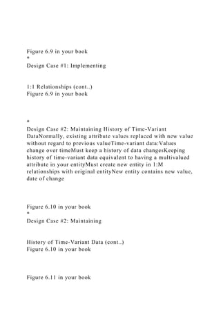 Figure 6.9 in your book
*
Design Case #1: Implementing
1:1 Relationships (cont..)
Figure 6.9 in your book
*
Design Case #2: Maintaining History of Time-Variant
DataNormally, existing attribute values replaced with new value
without regard to previous valueTime-variant data:Values
change over timeMust keep a history of data changesKeeping
history of time-variant data equivalent to having a multivalued
attribute in your entityMust create new entity in 1:M
relationships with original entityNew entity contains new value,
date of change
Figure 6.10 in your book
*
Design Case #2: Maintaining
History of Time-Variant Data (cont..)
Figure 6.10 in your book
Figure 6.11 in your book
 