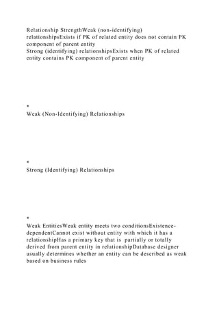 Relationship StrengthWeak (non-identifying)
relationshipsExists if PK of related entity does not contain PK
component of parent entity
Strong (identifying) relationshipsExists when PK of related
entity contains PK component of parent entity
*
Weak (Non-Identifying) Relationships
*
Strong (Identifying) Relationships
*
Weak EntitiesWeak entity meets two conditionsExistence-
dependentCannot exist without entity with which it has a
relationshipHas a primary key that is partially or totally
derived from parent entity in relationshipDatabase designer
usually determines whether an entity can be described as weak
based on business rules
 