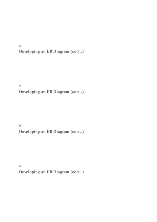 *
Developing an ER Diagram (cont..)
*
Developing an ER Diagram (cont..)
*
Developing an ER Diagram (cont..)
*
Developing an ER Diagram (cont..)
 