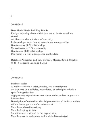 3
20/03/2017
Data Model Basic Building Blocks
Entity - anything about which data are to be collected and
stored
Attribute - a characteristic of an entity
Relationship - describes an association among entities
One-to-many (1:*) relationship
Many-to-many (*:*) relationship
One-to-one (1:1) relationship
Constraint - a restriction placed on the data
Database Principles 2nd Ed., Coronel, Morris, Rob & Crockett
© 2013 Cengage Learning EMEA
4
20/03/2017
Business Rules
A business rule is a brief, precise, and unambiguous
descriptions of a policies, procedures, or principles within a
specific organization
Apply to any organization that stores and uses data to generate
information
Description of operations that help to create and enforce actions
within that organization’s environment
Must be rendered in writing
Must be kept up to date
Sometimes are external to the organization
Must be easy to understand and widely disseminated
 