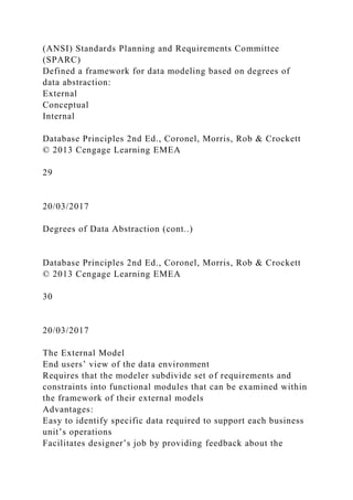 (ANSI) Standards Planning and Requirements Committee
(SPARC)
Defined a framework for data modeling based on degrees of
data abstraction:
External
Conceptual
Internal
Database Principles 2nd Ed., Coronel, Morris, Rob & Crockett
© 2013 Cengage Learning EMEA
29
20/03/2017
Degrees of Data Abstraction (cont..)
Database Principles 2nd Ed., Coronel, Morris, Rob & Crockett
© 2013 Cengage Learning EMEA
30
20/03/2017
The External Model
End users’ view of the data environment
Requires that the modeler subdivide set of requirements and
constraints into functional modules that can be examined within
the framework of their external models
Advantages:
Easy to identify specific data required to support each business
unit’s operations
Facilitates designer’s job by providing feedback about the
 