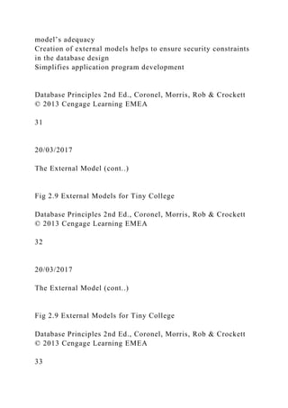 model’s adequacy
Creation of external models helps to ensure security constraints
in the database design
Simplifies application program development
Database Principles 2nd Ed., Coronel, Morris, Rob & Crockett
© 2013 Cengage Learning EMEA
31
20/03/2017
The External Model (cont..)
Fig 2.9 External Models for Tiny College
Database Principles 2nd Ed., Coronel, Morris, Rob & Crockett
© 2013 Cengage Learning EMEA
32
20/03/2017
The External Model (cont..)
Fig 2.9 External Models for Tiny College
Database Principles 2nd Ed., Coronel, Morris, Rob & Crockett
© 2013 Cengage Learning EMEA
33
 