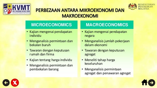 Dbf2113 Makroekonomi Nk01