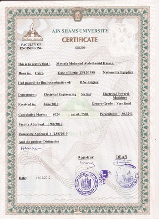 Certifacte of B.Sc. Degree