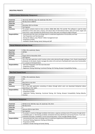 Toyota Wholesale and Dealer Portal
Ron Paul Channel Portal
Recruitment Management
CRM (Customer Relationship Management)
CRM (Customer Relationship Management)
INDUSTRIAL PROJECTS
Front End .Net (4.0), ADO.Net, Ajax, C#, JavaScript, CSS, Html
Back End MS-SQL Server 2008 R2
Team Size 2
Duration December 2015 to till date
Role Test Engineer
Summary This project contains total six roles as Admin, BDM, BDE, BSA, TCE and BA. This software is used for daily
attendance of the sales team, enquiry, and search data of international clients, daily call record, target and
many more. It also calculates the performance of the sales team according to target achieved.
Responsibilities - Interacted with Dev. team and design team to understand applications functionality and flow.
- Test Preparation and Test Execution
- Raising the defects using “Mantis” defect management tool
- Preparation of RTM
- Involved in Smoke Testing, Sanity Testing and UAT
Front End HTML, CSS, JavaScript, JQuery
Back End ASP.Net
Team Size 3
Duration August 2014 to November 2014
Role Test Engineer
Summary This is the web application which involves online order placing through catalogue, Form, Quote requesting by
wholesaler to the dealer. Dealer manages the order at his end and is facilitated with many more functionality.
It is a project of US based Client
Responsibilities - Test Case Preparation and Test Case Execution
- Preparation of RTM
- Regression Testing, Retesting, Functional Testing, GUI Testing, Browser Compatibility Testing
Front End HTML, CSS, JavaScript, JQuery
Back End Java
Team Size 3
Duration May 2014 to July 2014
Role Test Engineer
Summary This is the web application consisting of videos through which users can download full/partial videos
depending on their rights.
Responsibilities - Test Case Execution
- Preparation of RTM
- Regression Testing, Retesting, Functional Testing, GUI Testing, Browser Compatibility Testing (Mozilla,
Chrome)
Front End ASP.Net (4.0), ADO.Net, Ajax, C#, JavaScript, CSS, Html
Back End MS-SQL Server
Team Size 3
Duration February 2014 to April 2014
Role Test Engineer
Summary This project is mainly to Manage Candidate Information, organize and keep track of Processes through which
a Candidate goes i.e. Shortlisting candidate, Scheduled interview, Add Result and Joining Process. It can track
scheduled interviews, Candidate’s current and joining status. It also manages Weekly reports.
Responsibilities - Interacted with Dev. team and design team to understand applications functionality and flow.
- Functional Testing, Regression Testing and Retesting
- Preparation of RTM
- Involved in Smoke Testing and Sanity Testing
 