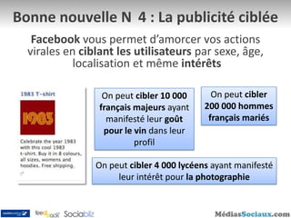 Digital Breakfast 2009 : Facebook, la bible