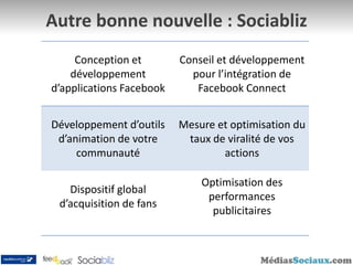 Digital Breakfast 2009 : Facebook, la bible