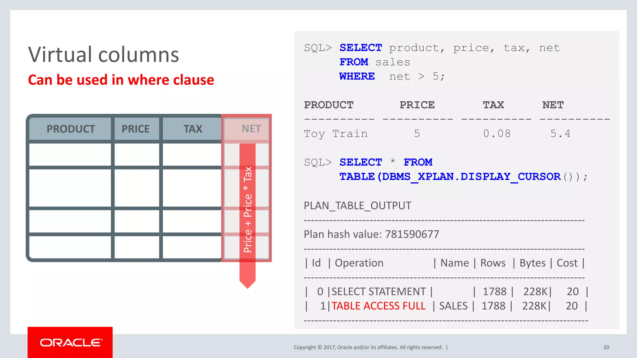 Oracle Database features every developer should know about | PPTX ...