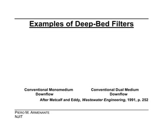 Deep bed filter for water filtration in india | PDF | Geology | Science