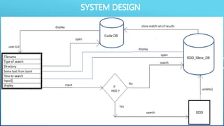Machine Learning Search System Design File Search Engine Software | PPTX