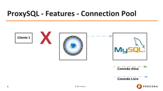 © 2017 Percona22
ProxySQL - Features - Connection Pool
 