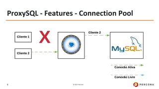 © 2017 Percona23
ProxySQL - Features - Connection Pool
 