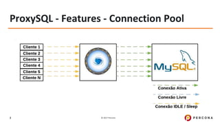 © 2017 Percona24
ProxySQL - Features - Connection Pool
 