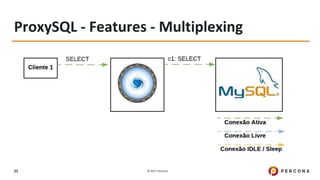 © 2017 Percona25
ProxySQL - Features - Multiplexing
 