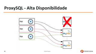 © 2017 Percona42
ProxySQL - Alta Disponibilidade
 