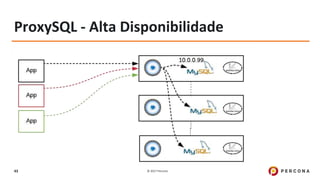 © 2017 Percona43
ProxySQL - Alta Disponibilidade
 