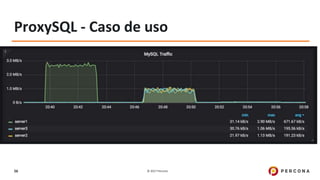 © 2017 Percona56
ProxySQL - Caso de uso
 