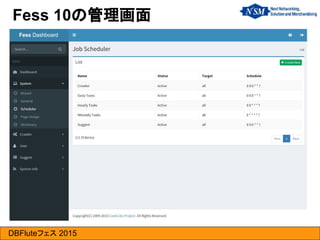 DBFluteフェス 2015
Fess 10の管理画面
 