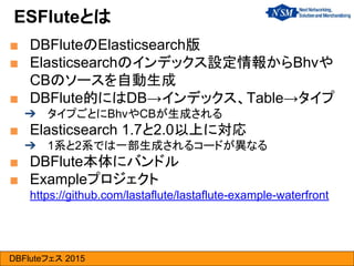 DBFluteフェス 2015
■ DBFluteのElasticsearch版
■ Elasticsearchのインデックス設定情報からBhvや
CBのソースを自動生成
■ DBFlute的にはDB→インデックス、Table→タイプ
➔ タイプごとにBhvやCBが生成される
■ Elasticsearch 1.7と2.0以上に対応
➔ 1系と2系では一部生成されるコードが異なる
■ DBFlute本体にバンドル
■ Exampleプロジェクト
https://github.com/lastaflute/lastaflute-example-waterfront
ESFluteとは
 