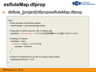 DBFluteフェス 2015
■ dbflute_[project]/dfprop/esfluteMap.dfprop
esfluteMap.dfprop
map:{
# base package of generated classes
; basePackage = org.docksidestage.esflute
# base path to JSON resource, URL or relative path
; basePath = ./playes/index ←インデックスの設定情報ファイルを置いておくディレクトリ
# settings for indexes
; indexMap = map:{
; maihama = map:{ ←インデックス名
; package = maihama
}
}
# version for elasticsearch's jar file (no version means latest)
; elasticsearchVersion = 2.0.0
}
 