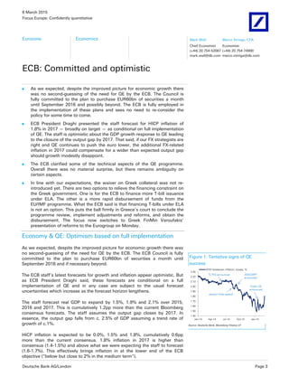 6 March 2015
Focus Europe: Confidently quantitative
Deutsche Bank AG/London Page 3
Eurozone Economics
ECB: Committed and optimistic
 As we expected, despite the improved picture for economic growth there
was no second-guessing of the need for QE by the ECB. The Council is
fully committed to the plan to purchase EUR60bn of securities a month
until September 2016 and possibly beyond. The ECB is fully employed in
the implementation of these plans and sees no need to re-consider the
policy for some time to come.
 ECB President Draghi presented the staff forecast for HICP inflation of
1.8% in 2017 — broadly on target — as conditional on full implementation
of QE. The staff is optimistic about the GDP growth response to QE leading
to the closure of the output gap by 2017. That said, if our FX strategists are
right and QE continues to push the euro lower, the additional FX-related
inflation in 2017 could compensate for a wider than expected output gap
should growth modestly disappoint.
 The ECB clarified some of the technical aspects of the QE programme.
Overall there was no material surprise, but there remains ambiguity on
certain aspects.
 In line with our expectations, the waiver on Greek collateral was not re-
introduced yet. There are two options to relieve the financing constraint on
the Greek government. One is for the ECB to finance more T-bill issuance
under ELA. The other is a more rapid disbursement of funds from the
EU/IMF programme. What the ECB said is that financing T-bills under ELA
is not an option. This puts the ball firmly in Greece’s court to conclude the
programme review, implement adjustments and reforms, and obtain the
disbursement. The focus now switches to Greek FinMin Varoufakis’
presentation of reforms to the Eurogroup on Monday.
Economy & QE: Optimism based on full implementation
As we expected, despite the improved picture for economic growth there was
no second-guessing of the need for QE by the ECB. The ECB Council is fully
committed to the plan to purchase EUR60bn of securities a month until
September 2016 and if necessary beyond.
The ECB staff’s latest forecasts for growth and inflation appear optimistic. But
as ECB President Draghi said, these forecasts are conditional on a full
implementation of QE and in any case are subject to the usual forecast
uncertainties which increase as the forecast horizon lengthens.
The staff forecast real GDP to expand by 1.5%, 1.9% and 2.1% over 2015,
2016 and 2017. This is cumulatively 1.2pp more than the current Bloomberg
consensus forecasts. The staff assumes the output gap closes by 2017. In
essence, the output gap falls from c. 2.5% of GDP assuming a trend rate of
growth of c.1%.
HICP inflation is expected to be 0.0%, 1.5% and 1.8%, cumulatively 0.6pp
more than the current consensus. 1.8% inflation in 2017 is higher than
consensus (1.4-1.5%) and above what we were expecting the staff to forecast
(1.6-1.7%). This effectively brings inflation in at the lower end of the ECB
objective (“below but close to 2% in the medium term”).
Figure 1: Tentative signs of QE
success
1.40
1.50
1.60
1.70
1.80
1.90
2.00
2.10
2.20
2.30
Jan-14 Apr-14 Jul-14 Oct-14 Jan-15
5Y5Y breakeven inflation, swaps, %
TLTRO announced
Jackson Hole speech
ABS/CBPP
announced
Public QE
announced
Source: Deutsche Bank, Bloomberg Finance LP
Mark Wall
Chief Economist
(+44) 20 754-52087
mark.wall@db.com
Marco Stringa, CFA
Economist
(+44) 20 754-74900
marco.stringa@db.com
 