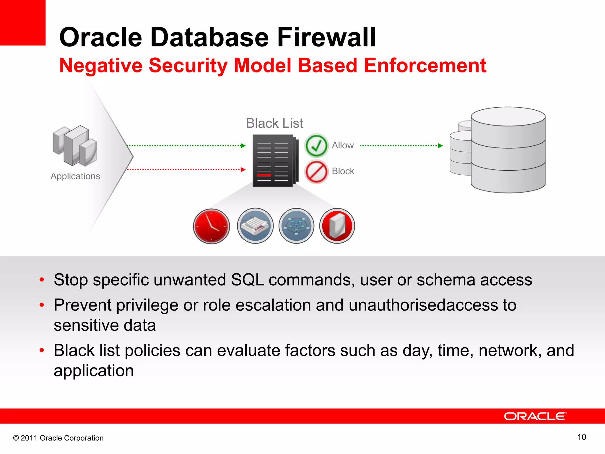 Oracle Database Firewall Negative Security Model Based Enforcement Black List Allow Block Applications • Stop specific unwanted SQL commands, user or schema access • Prevent privilege or role escalation and unauthorisedaccess to sensitive data • Black list policies can evaluate factors such as day, time, network, and application © 2011 Oracle Corporation 10 